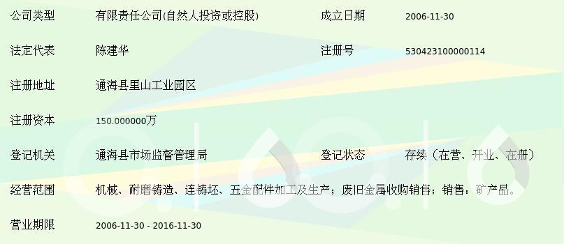 通海旭城机械铸业